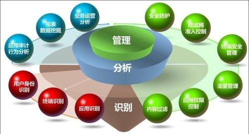 全球最大水果連鎖巨頭掌門人余惠勇淺談水果行業(yè)的五大風(fēng)險(xiǎn)